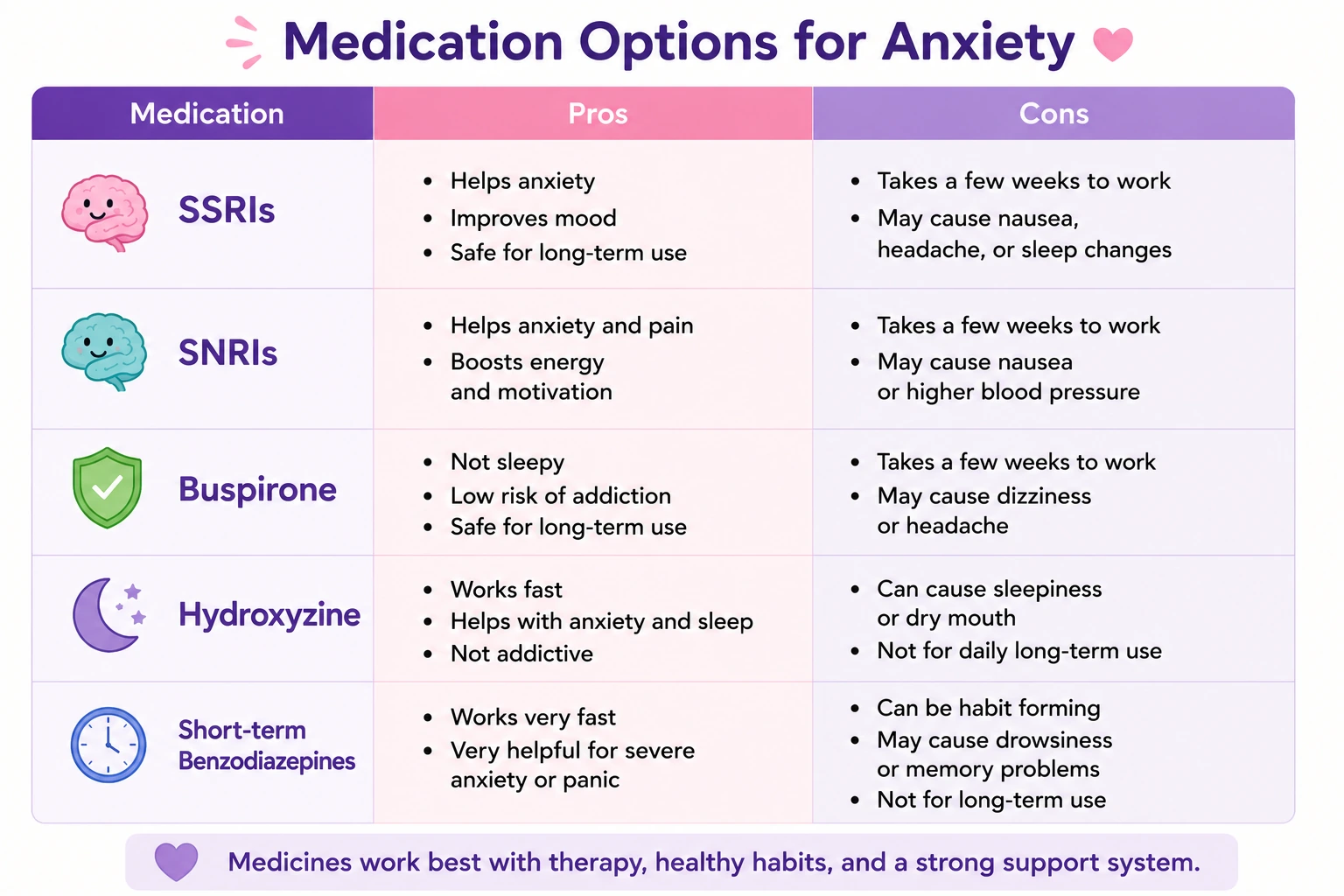 Article illustration 4 for Is Your Anxiety Caused by Perimenopause?