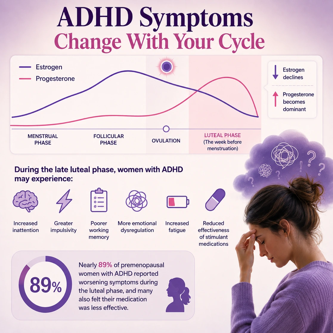 Article illustration 2 for The Menopause-ADHD Connection That No One Talks About