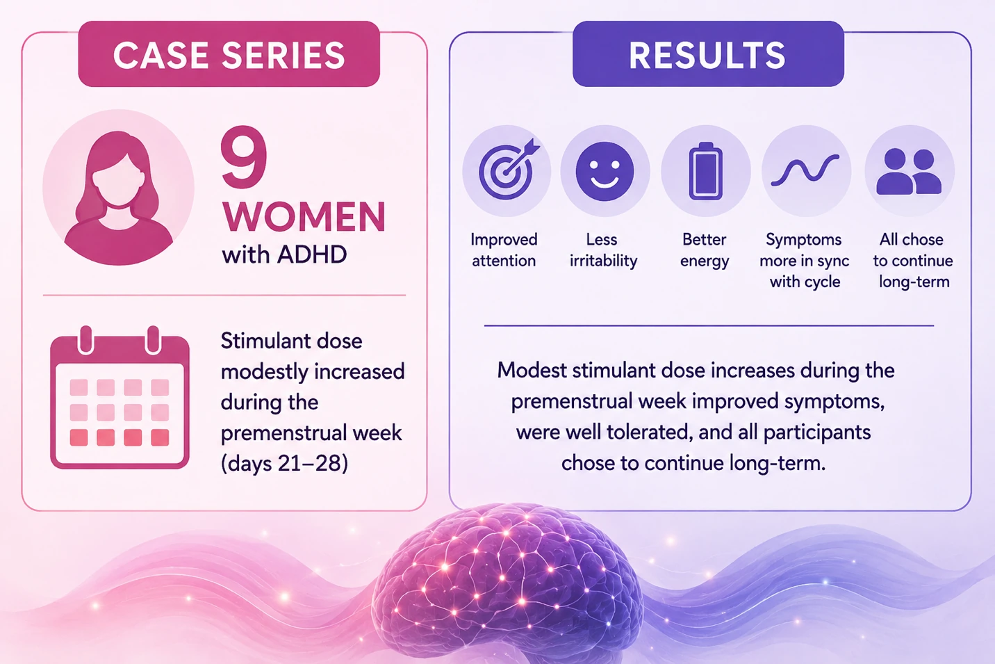 Article illustration 4 for The Menopause-ADHD Connection That No One Talks About